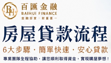 房屋貸款流程完整解析｜第一次申請房貸就看懂！6 大步驟一次了解