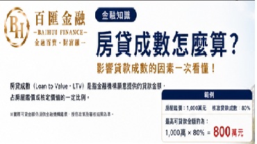 金融知識｜房貸成數怎麼算？影響貸款成數的因素一次看懂！